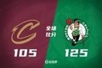 🏀绿军终结骑士3连胜 布朗30+5 豪泽7记三分 米切尔下半场0分