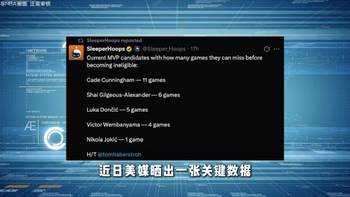 &rdquo;缺席额度&ldquo;告急！本赛季的MVP最终人选会是坎宁安？